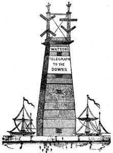 Watson's Telegraph to the Downs, 1842